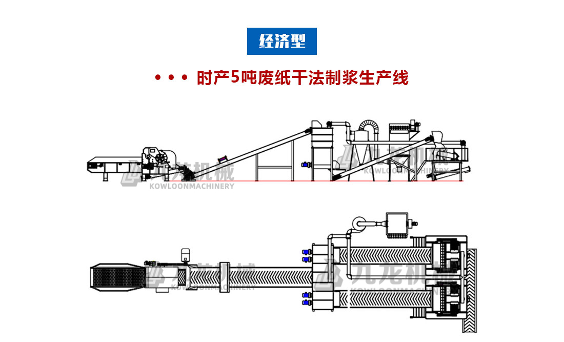 廢紙打絨機(jī)